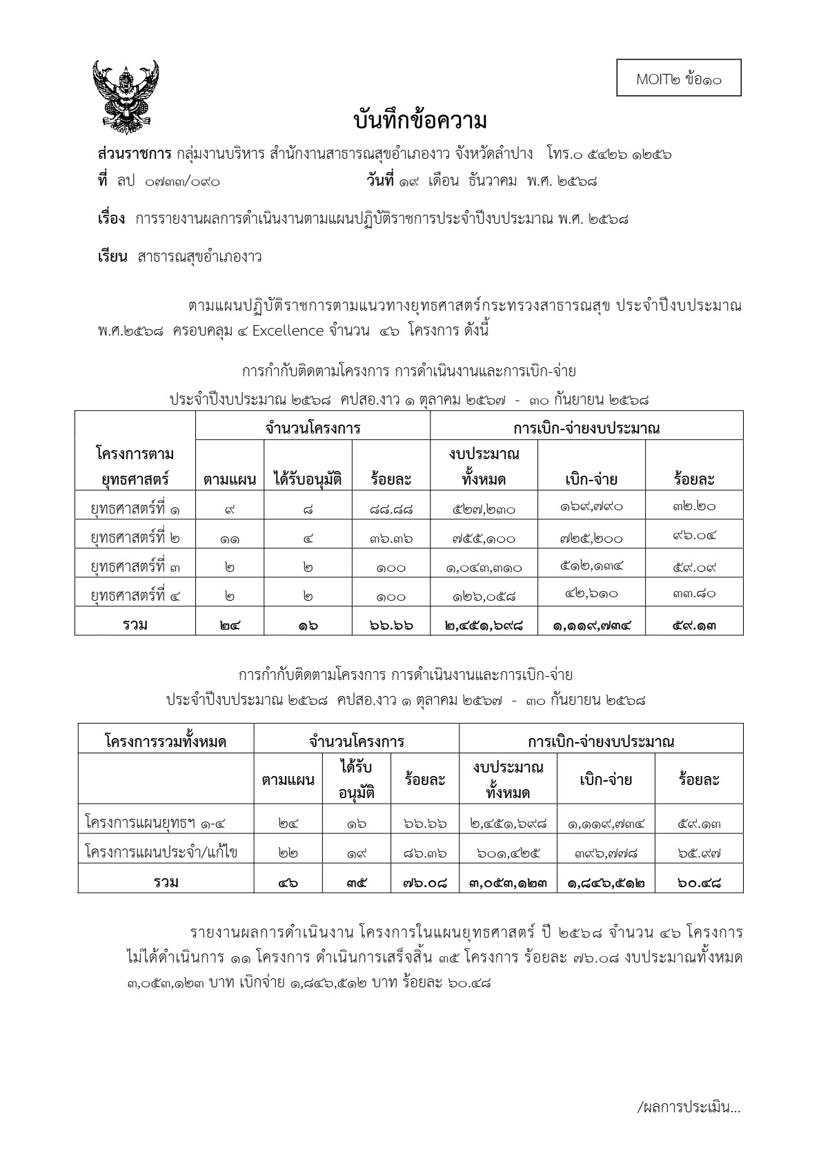 ปกเอกสาร